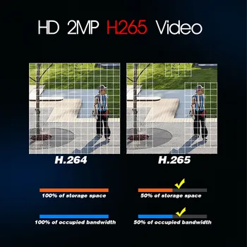 Hi3518EV300 AI Human Praćenje Pan Tilt Bežična IP kamera Wi-Fi Auto Tracking Humanoid Motion Detect Audio Talk TF kartica
