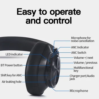 Bluetooth slušalice ANC bežične slušalice Bluedio T7 bluetooth 5.0 HIFI zvuk sa 57 mm zvučnik, prepoznavanje lica za telefon