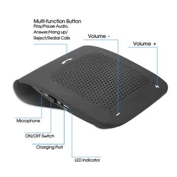 WS101 Bluetooth auto zvučnik bežični speakerphone automatski telefonski priključak za kit sa микрофонным stegom za dizajn automobila sigurnu vožnju razgovor
