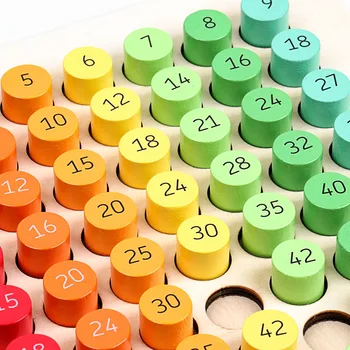 9x9 tablica množenja matematičkih blokova dječje drvene igračke Igračka Montessori darove obrazovanje zagonetka matematika aritmetičke tutoriali