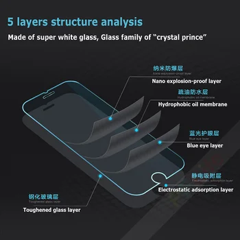 Za Samsung Galaxy S6 S 6 torbica za telefon zaslon zaštitnik 9H 2.5 D kaljeno staklo za Galaxy S6 G9200 zaštitna folija vidro vidrio