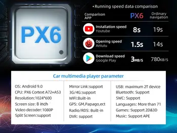 Bosion DSP PX6 4G + 64G 8 cm 1 DIN univerzalni Android 10 auto radio GPS-radio player stereo Auto Head unit WIFI USB BT SWC