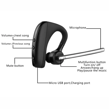 К10 Bluetooth slušalice su Bežične slušalice poslovne slušalice za telefoniranje bez korištenja ruku vožnje slušalice sa mikrofonom za iPhone, samsung, huawei xiaomi