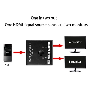 HDMI Splitter Switch, One Two Point Bidirectional Switch 2 in 1 Out TV 2 in 1 Display Set-Top Box Distributor