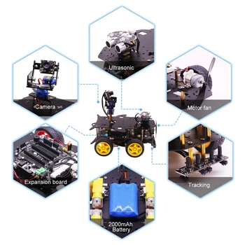 Nova HD kamera Programmable Smart Robot Car Kit With 4WD Electronics Robotics Kit For Teens(bez:Malina Pi)